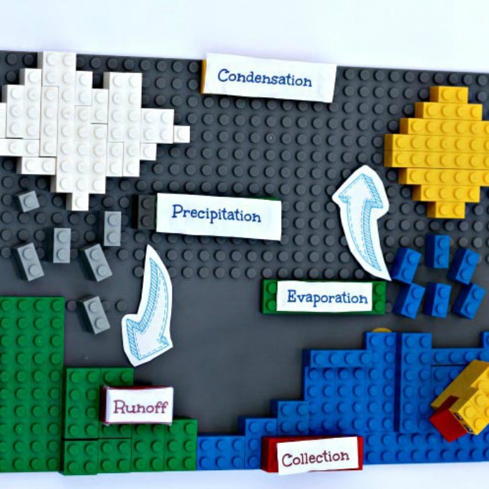 Lego Science Collage Project Activity for Kids